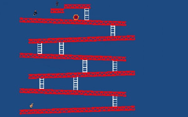 Vertical Climb Retro Arcade