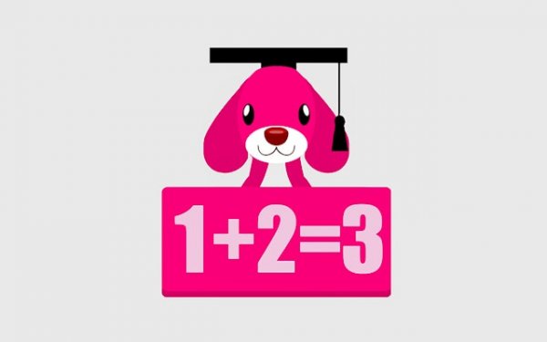 Number Speed Challenge: Arithmetic Trainer